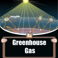 Greenhouse Gas